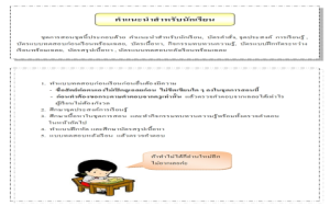 เตรียมพร้อมก่อนลองสนามจริง ฝึกทักษะการอ่าน IELTS Reading กับชุดสื่อการสอน Reading Comprehension Twinkl x English Parks