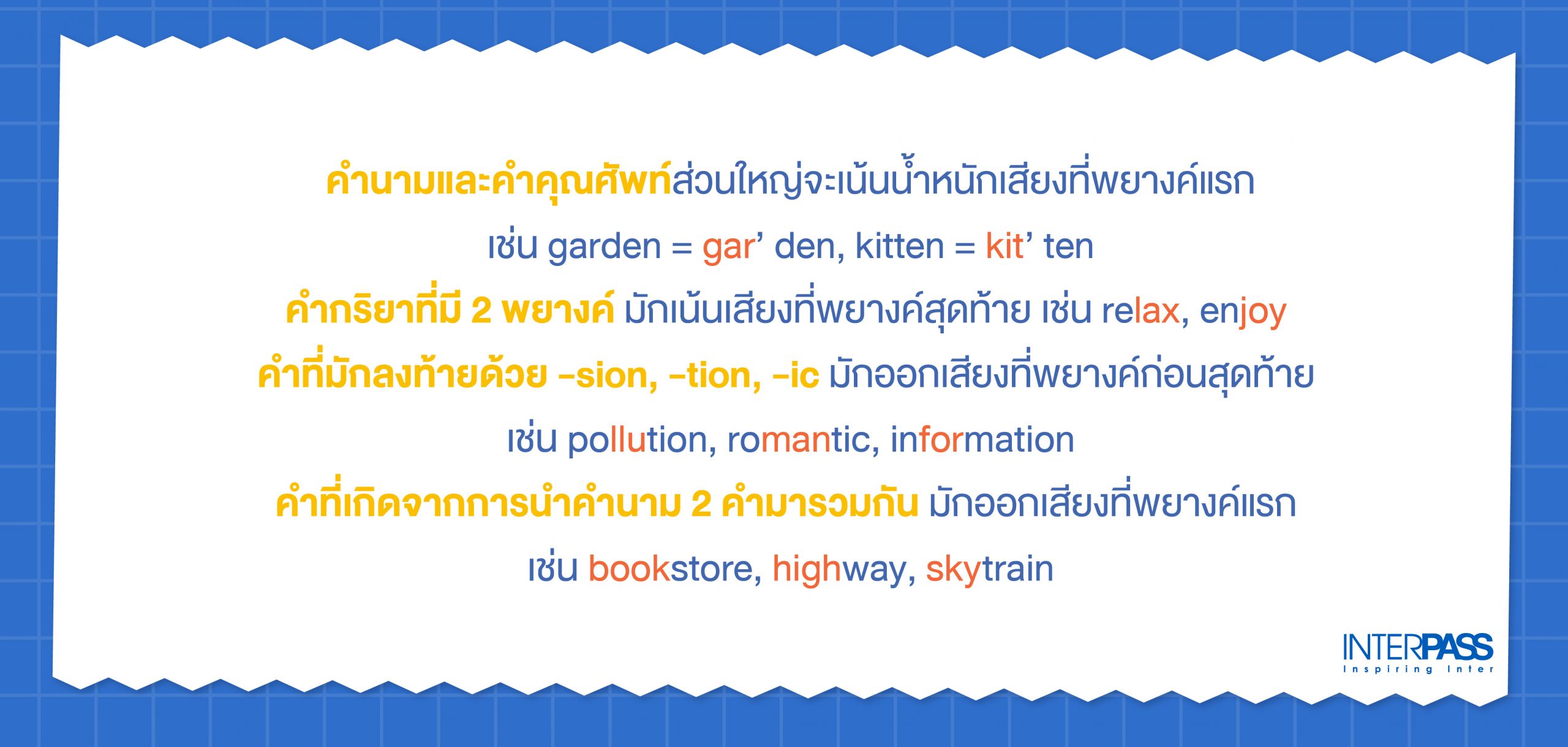 เทคนิคการออกเสียงภาษาอังกฤษให้เป๊ะ ทำตามได้ไม่ยาก
