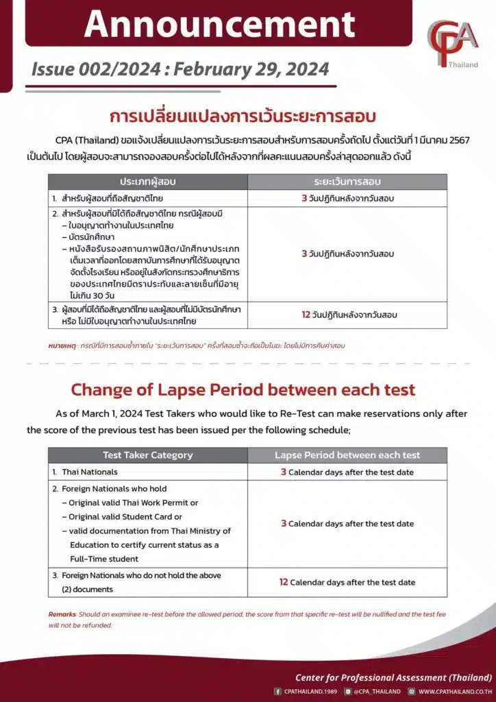 สมัครสอบ TOEIC 2025 เริ่มต้นอย่างไร รวมขั้นตอนการสมัครสอบโทอิค
