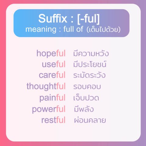 Prefix Suffix มีหลักการใช้อย่างไร พร้อมตัวอย่างที่พบเจอได้บ่อย