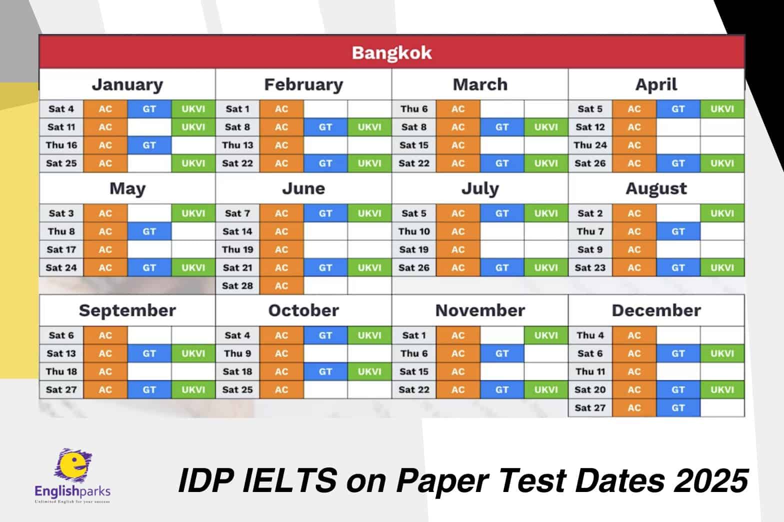 ขั้นตอนการสมัครสอบ IELTS มีอะไรบ้าง? เลือกสอบที่ไหนดี? รวมทุกเรื่องต้องรู้