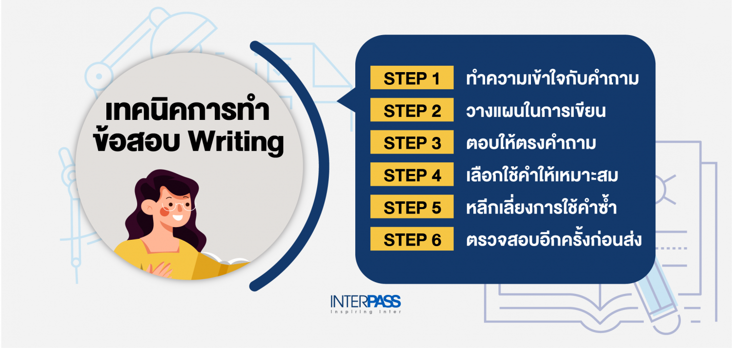 IELTS Writing เจาะลึกเทคนิคและวิธีเขียนยังไงให้ได้คะแนนดี