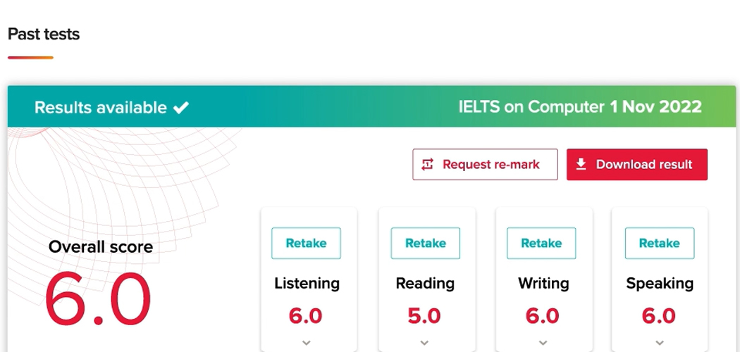 คะแนน IELTS Band ต่าง ๆ ใช้ทำอะไรได้บ้าง ควรได้คะแนนเท่าใด?