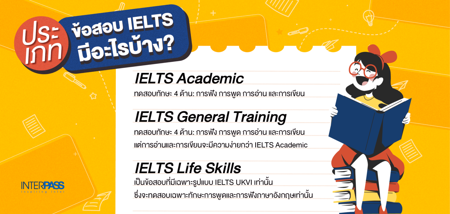 IELTS คืออะไร ทำความรู้จักและเตรียมตัวให้พร้อมก่อนสอบ IELTS