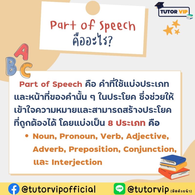Part of Speech คืออะไร ทำความเข้าใจวิธีการใช้คำในภาษาอังกฤษ