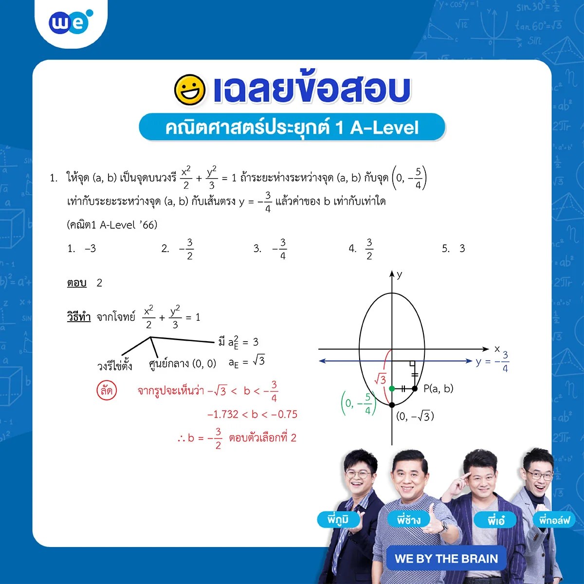 A Level ข้อสอบรูปแบบใหม่ วัดความรู้เชิงวิชาการที่ Dek68 ต้องรู้!