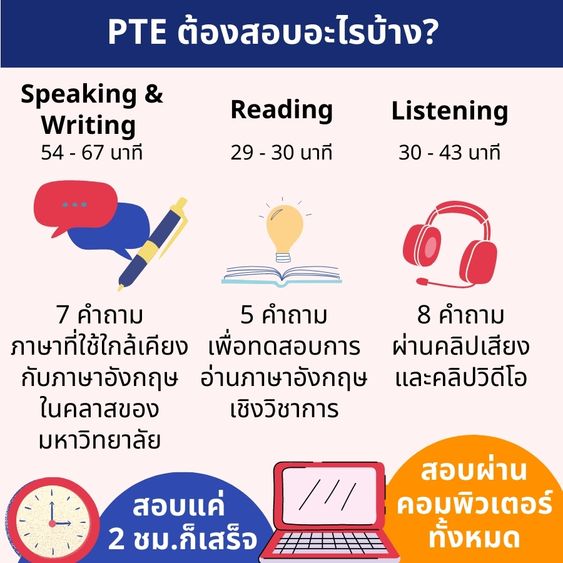 PTE คืออะไร? สอบวัดผลด้านไหน เหมาะกับใคร แล้วใช้ยื่นอะไรได้บ้าง