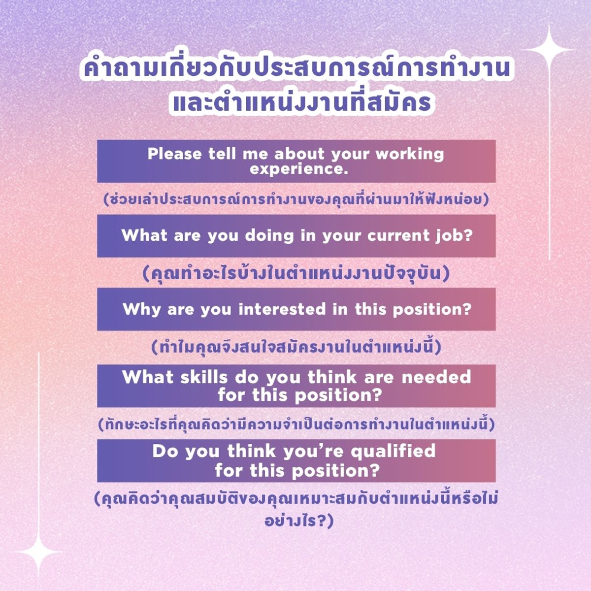 สัมภาษณ์งานภาษาอังกฤษ เตรียมตัวตอบคำถามที่ต้องเจอ