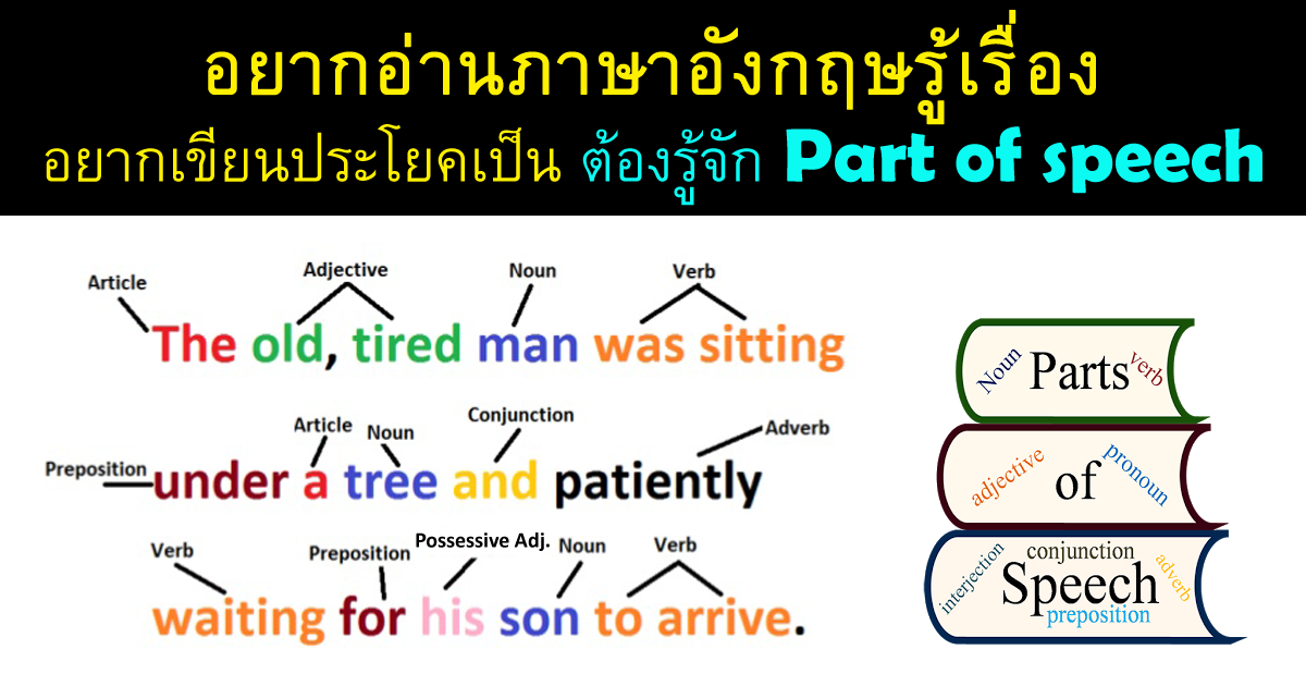 Part of Speech คืออะไร ทำความเข้าใจวิธีการใช้คำในภาษาอังกฤษ