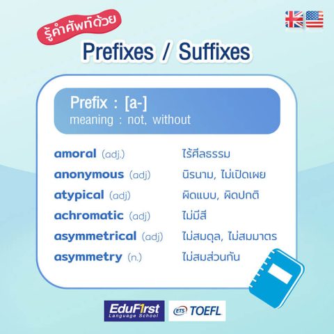 Prefix Suffix มีหลักการใช้อย่างไร พร้อมตัวอย่างที่พบเจอได้บ่อย