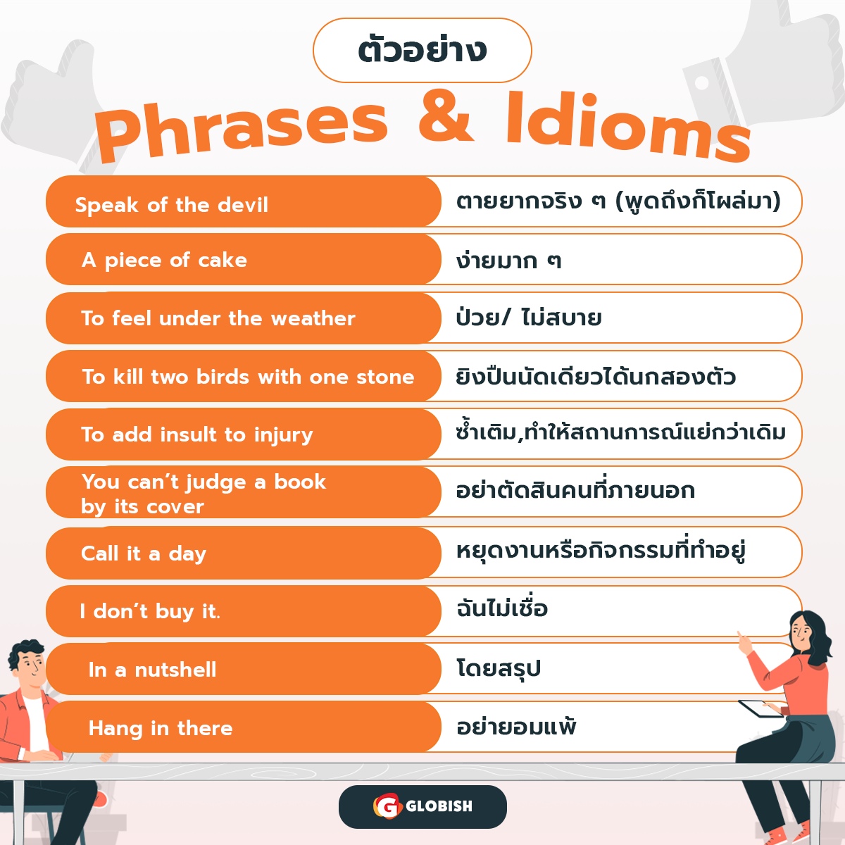 รวมประโยคคุยกับฝรั่งพื้นฐาน ให้การพูดคุยกับชาวต่างชาติเป็นเรื่องง่าย!