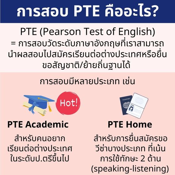 PTE คืออะไร? สอบวัดผลด้านไหน เหมาะกับใคร แล้วใช้ยื่นอะไรได้บ้าง