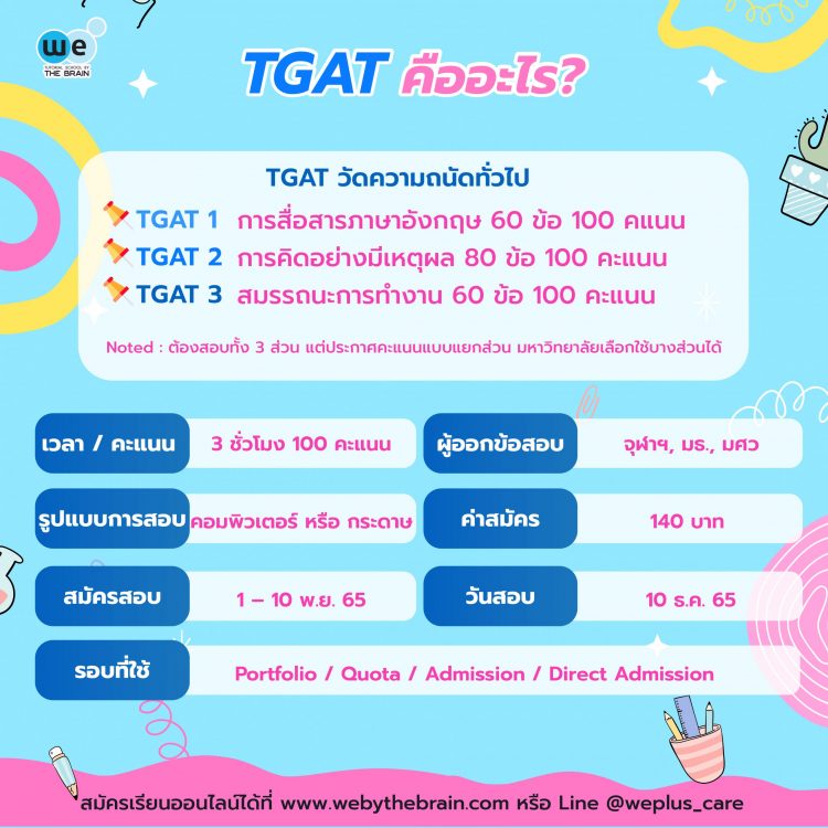 TGAT คืออะไร ต้องสอบทุกคนไหม? รวมทุกเรื่องที่ควรรู้ก่อนลงสนามสอบ!