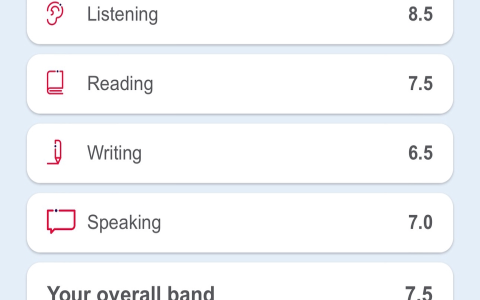 หาครูต่างชาติ สอนภาษาอังกฤษ ตัวต่อตัว แบบไหนดี? เทียบข้อเด่นสอนตัวต่อตัว