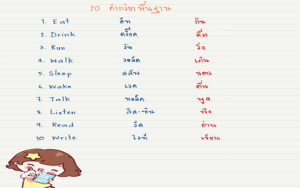 วิธีฝึกพูดภาษาอังกฤษด้วยตัวเองใช้อะไรบ้าง? (5 เครื่องมือฟรีฝึกได้ทุกวัน)