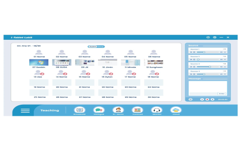 ซอฟต์แวร์เรียนไวยากรณ์ภาษาอังกฤษที่ดีที่สุด ที่ไหนดี เปรียบเทียบ 5 แอปเด็ดปี 2024