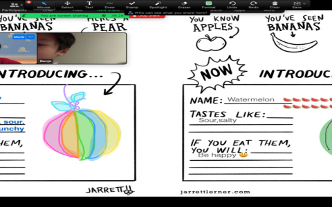 เรียนภาษาอังกฤษตัวต่อตัวที่ไหนดี ต้องลองเรียนฟรีก่อนตัดสินใจสำคัญมาก