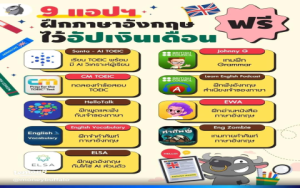 แอปฝึกภาษาอังกฤษสําหรับเด็กมีอะไรบ้าง? ผู้เชี่ยวชาญแนะนําแอปฝึกภาษาให้ลูกเก่งขึ้น