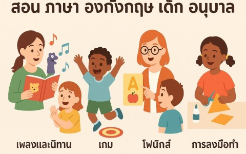 เด็กที่ไม่มีพื้นฐานควรเริ่มเรียนภาษาอังกฤษจากตรงไหน มาดู 5 ขั้นตอนง่ายๆ ที่ทำได้ทันที