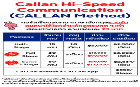 ค่าเรียนคอร์สภาษาอังกฤษสำหรับผู้ไม่มีพื้นฐานต้องเรียนนานแค่ไหน เคล็ดลับเก่งเร็วภายในเดือน