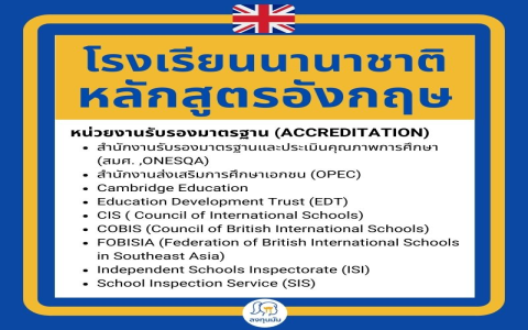 เด็กที่ไม่มีพื้นฐานควรเริ่มเรียนภาษาอังกฤษจากตรงไหน ผู้ปกครองช่วยเริ่มต้นให้ลูกยังไงดี