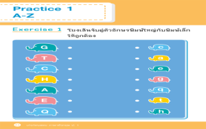 ให้ลูกเรียนเสริมภาษาอังกฤษที่ไหนดี คู่มือเปรียบเทียบราคาและหลักสูตรยอดนิยม