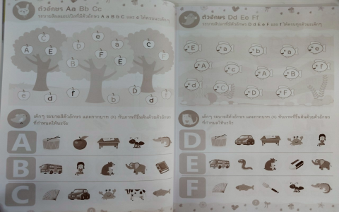 การ์ตูนภาษาอังกฤษสำหรับการปูพื้นฐาน มีอะไรบ้าง (10 รายการฮิตเสริมทักษะ)