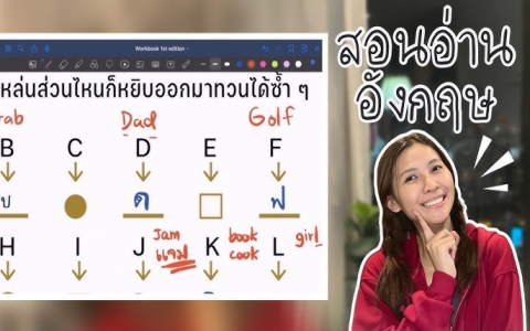 ไม่มีพื้นฐานควรเริ่มเรียนภาษาอังกฤษจากไหนดี 5 แพลตฟอร์มเรียนฟรีเหมาะกับผู้เริ่มต้น