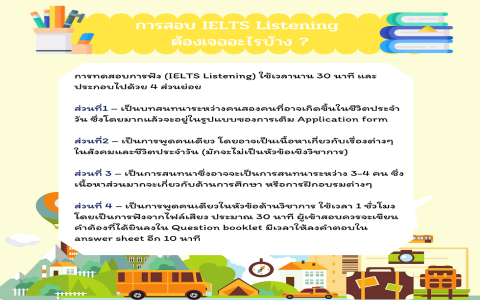 วิธีเรียนไวยากรณ์ภาษาอังกฤษใช้เวลานานไหม (เคล็ดลับ 30 นาทีต่อวันเห็นผล!)