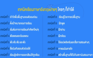 เรียนภาษาอังกฤษออนไลน์ที่ไหนได้ผลดี ลองคอร์สฟรีก่อนตัดสินใจเรียน