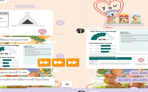 อยากเก่งอังกฤษต้องเรียนตัวต่อตัวออนไลน์ไหม?เปรียบเที่ยบข้อดีเรียนเองกับมีครูสอน