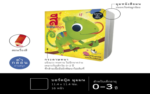 3 วิธีใช้การ์ตูนภาษาอังกฤษปูพื้นฐานสำหรับเด็กอายุ 0-3 ปี ให้เก่งเร็ว