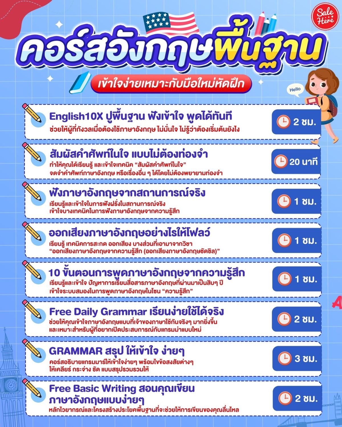 คอร์สไวยากรณ์ภาษาอังกฤษสำหรับผู้ไม่มีพื้นฐาน เริ่มต้นยังไงดี คลิ๊กดู5เทคนิคง่ายๆ